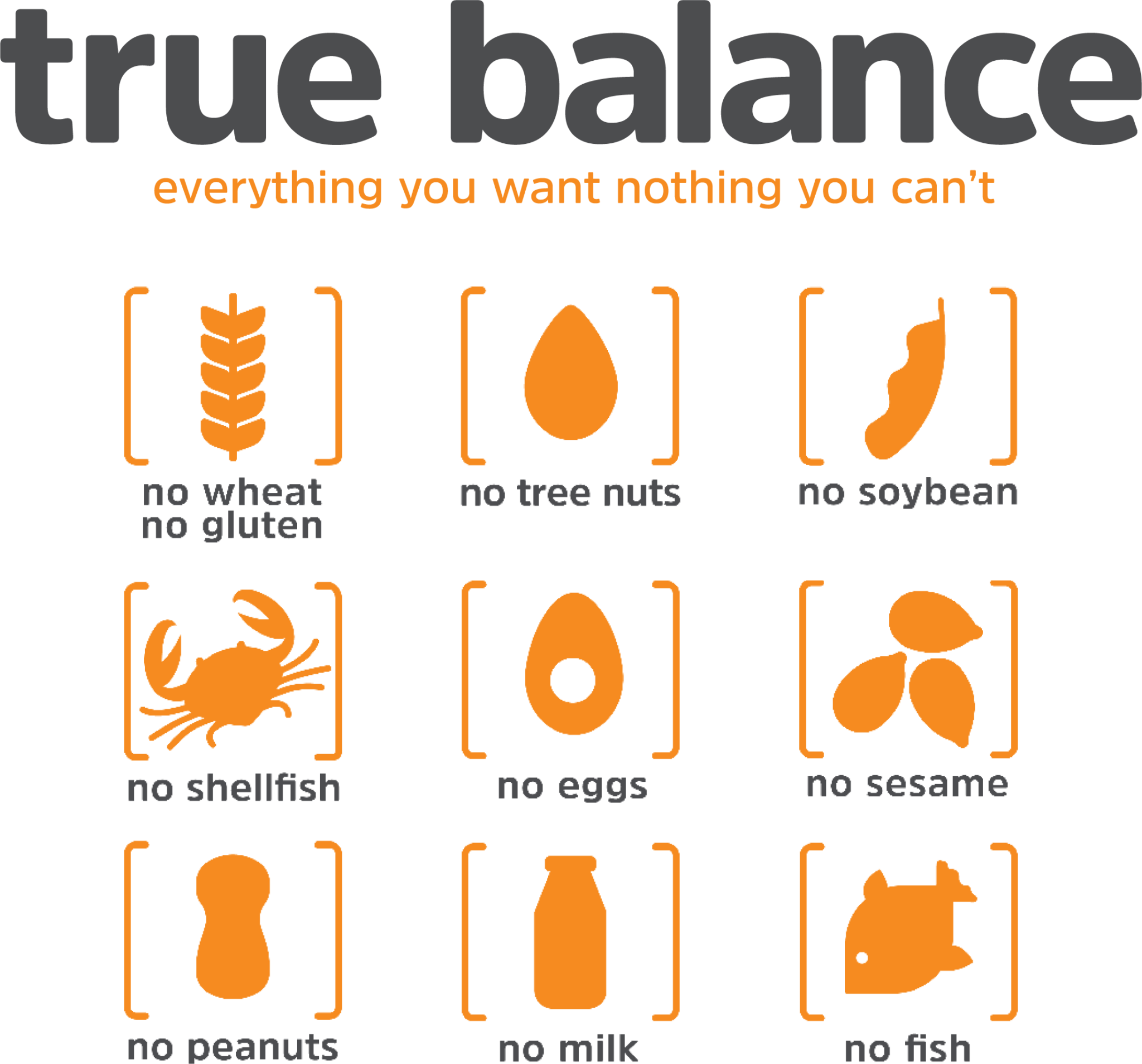 View of Food Allergies & Special Diets - University of Tennessee Knoxville
